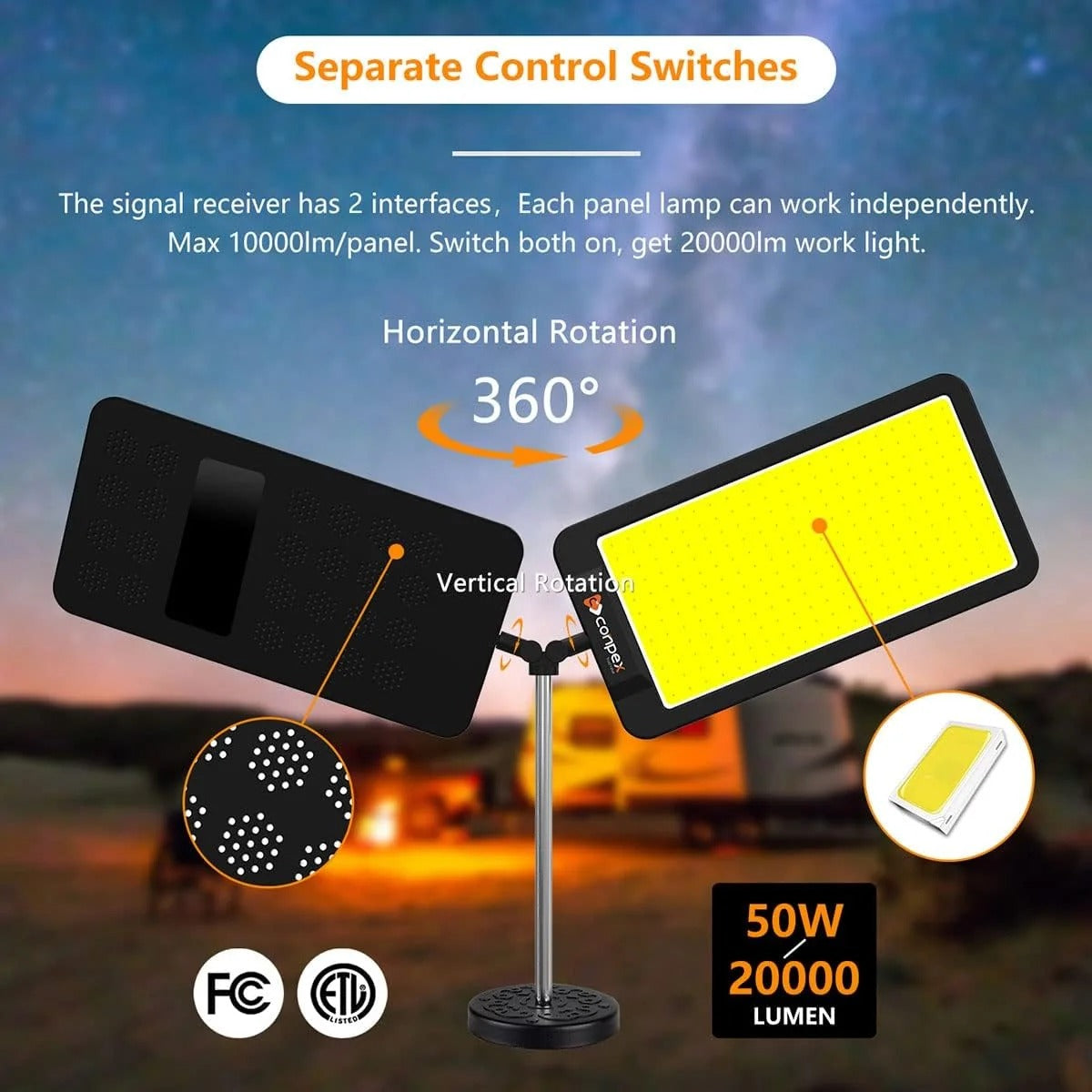 Condex 20,000 Lumens Magnetic Outdoor LED Work Light